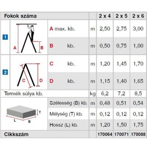 Krause Stabilo két oldalon járható fa állólétra 2x5 fokos