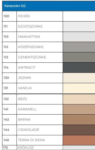 Mapei Keracolor GG Fugázóhabarcs  5kg