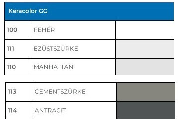 Mapei Keracolor GG Fugázóhabarcs 25kg