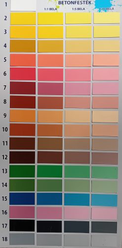 Hemmax Cool lábazat- és betonfesték vizes Színek 1 kg