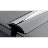 Burkolatváltó profilok